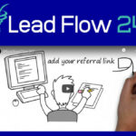 lead flow 247 review